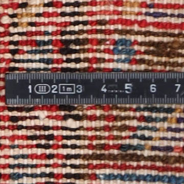 Knoten Detailansicht