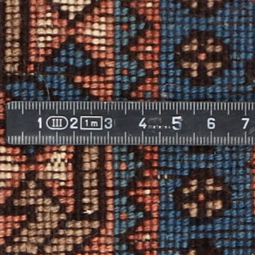 Knoten Detailansicht